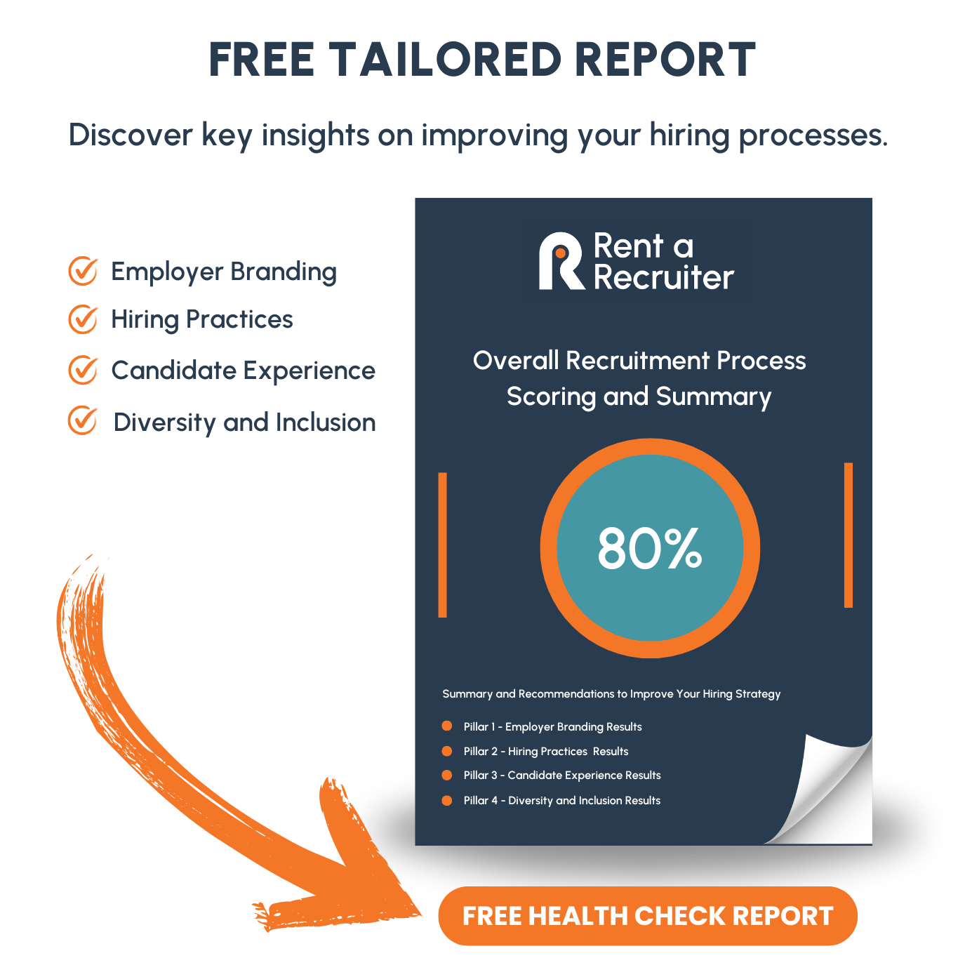 Recruitment health check report