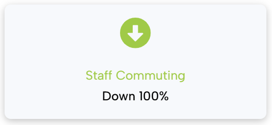 Staff Commuting