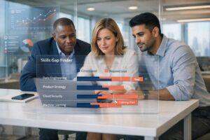 Skills Gap Finder