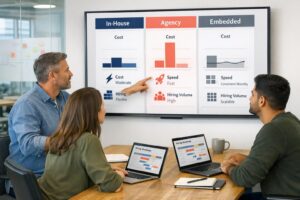 In-House vs. Outsourced Recruitment Costs