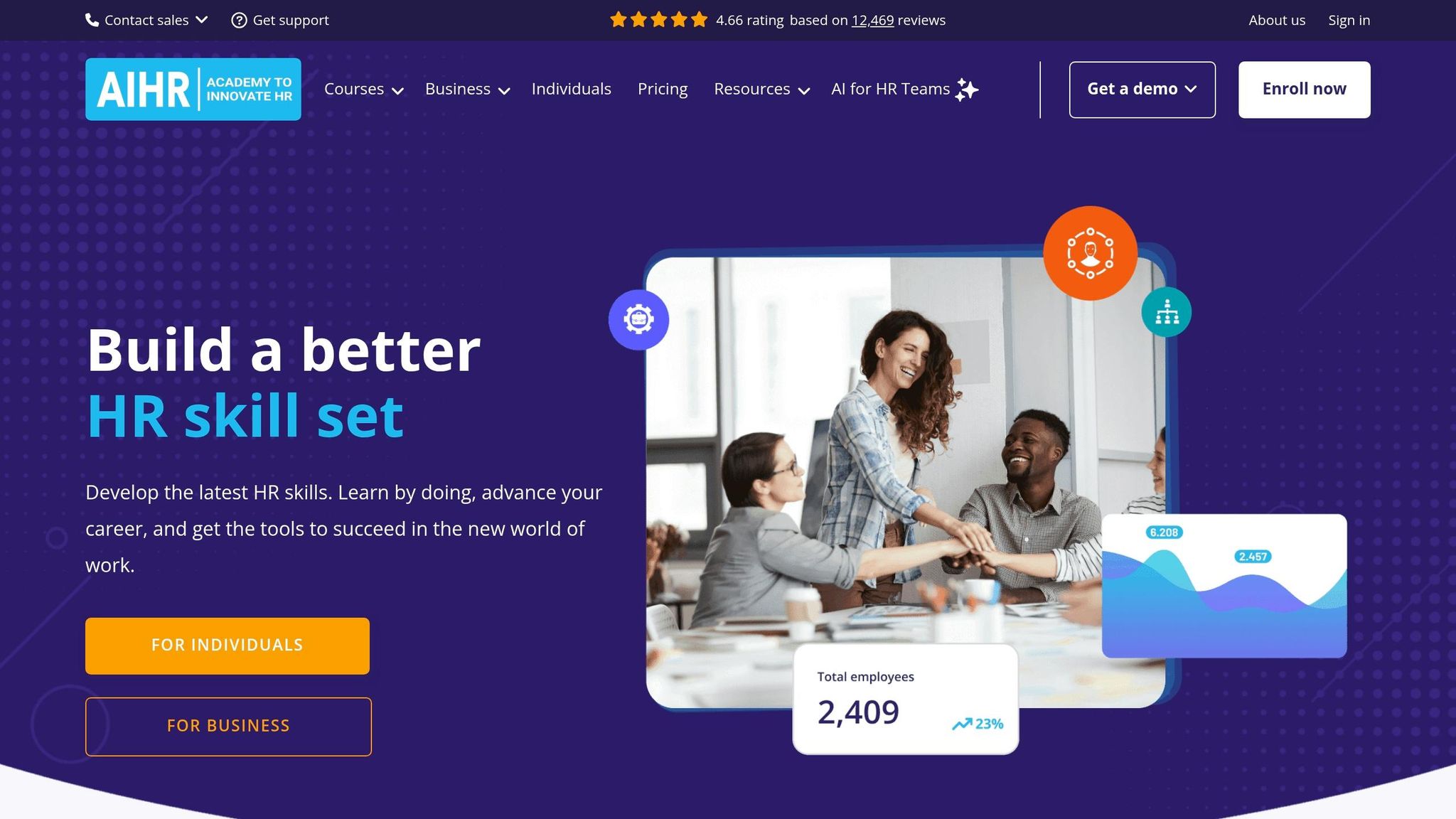 Talent Pools And Workforce Planning: Key Insights | Rent a Recruiter ef743263bf3cb27dc9fa546a97bbc514 Talent Pools And Workforce Planning: Key Insights