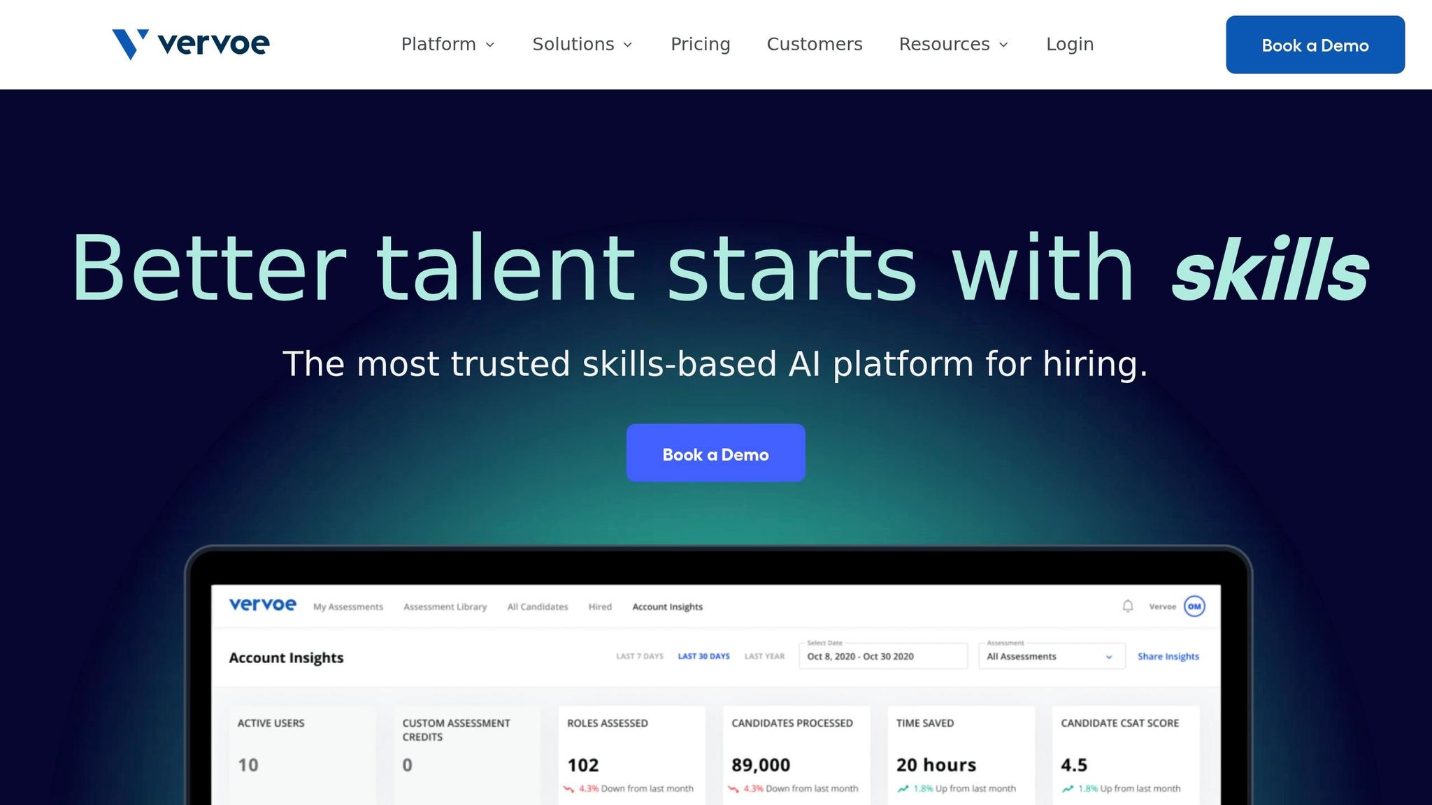 Key Features to Look for in Remote Assessment Tools | Rent a Recruiter 6a524d3c3add3932e4a7e6959eb4a25a Key Features to Look for in Remote Assessment Tools