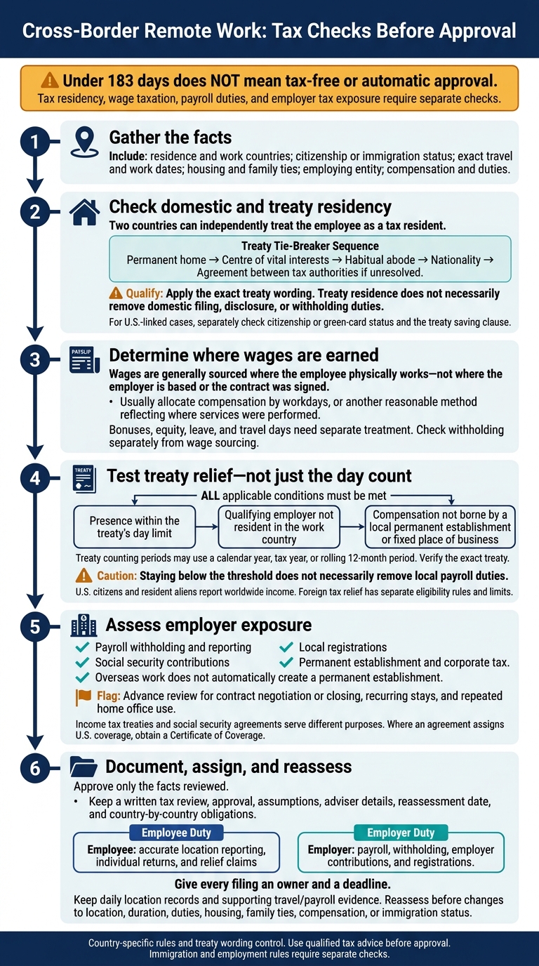 Cross-Border Remote Work: Tax Residency Explained | Rent a Recruiter 6ad02074df911b15a02d56a1-1792026116597 Cross-Border Remote Work: Tax Residency Explained
