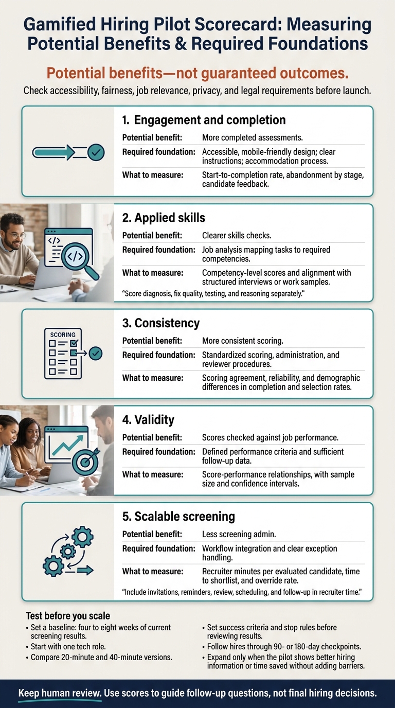 5 Benefits of Gamified Assessments for Tech Roles | Rent a Recruiter 6ad6aff0df911b15a02d7727-1792456600091 5 Benefits of Gamified Assessments for Tech Roles