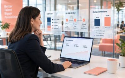 Contract Staffing ROI: Key Insights for SMEs